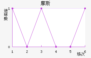 Ħ˹
