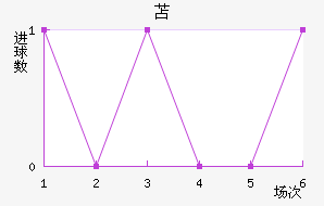 ɻ