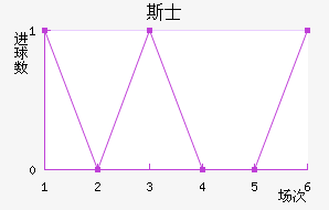 ˹ʿ