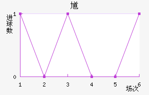 ظ˹