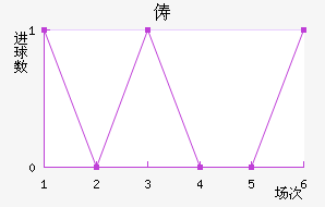 ٱȽ