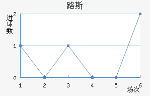 ·˹
