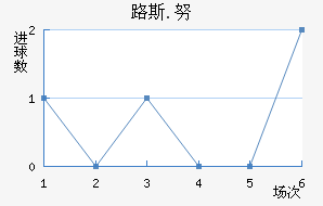 ·˹.Ŭ