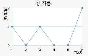 ɳͼ³