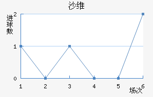 ɳά