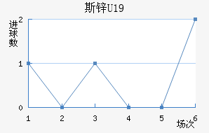 ˹пU19