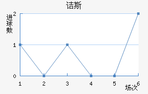 ڵ˹