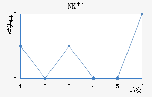 NKЩ˽
