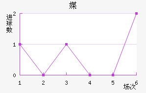 ýǽ