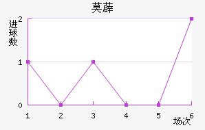 Ī޵ǽ