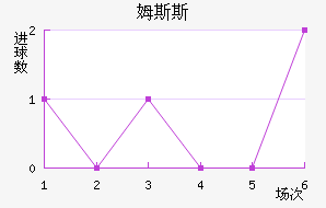 ķ˹˹