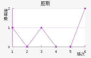 ǻ˹