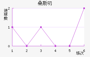 ɣ˹߶
