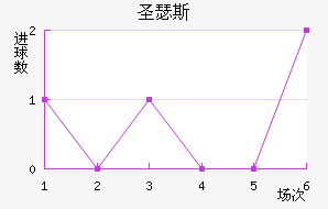 ʥɪ˹ᰲ