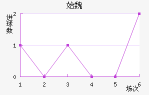 ʼκǽ