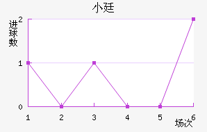 С͢˽