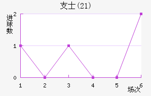 ֧ʿ(21)