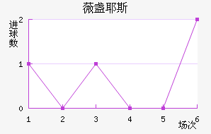 ޱյҮ˹
