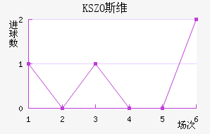 ˹ά˽
