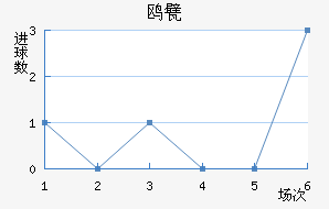 Ÿ궡ǽ