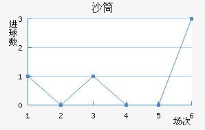 ɳͲ