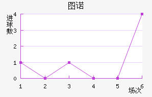 ͼŵ