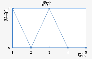 ڸɴ