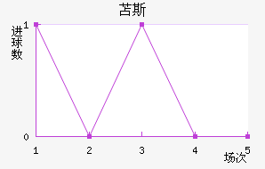 ɻ˹
