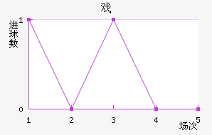 Ϸ˽