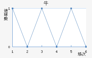 ţǽ