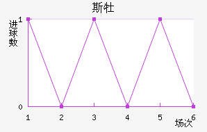 ˹ĵǽ