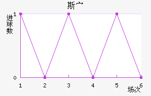 ˹岨