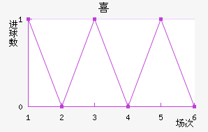 ϲȵ½
