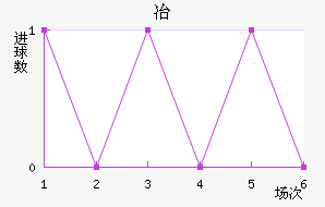 Ȱ˹ұ