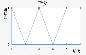 ˹سǽ