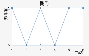 鿨˹