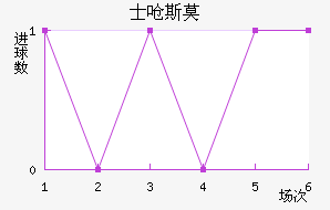 ʿǺ˹Īǽ