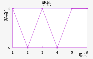 ֿϳǽ