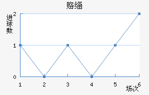 ¸绪ñ