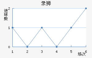 ¼ʨӽ