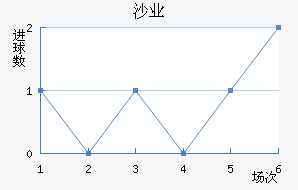 ɳ04ҵӽ
