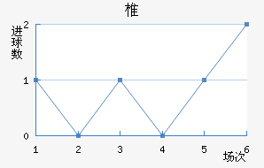 ׵ǽ