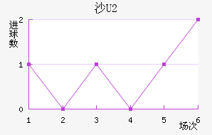 ɳذU20