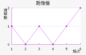 ˹άٳǽ