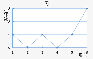 ϰǽ