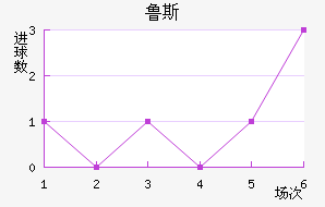 ³˹ʯ