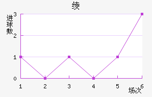 籾