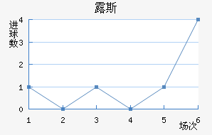 ¶˹