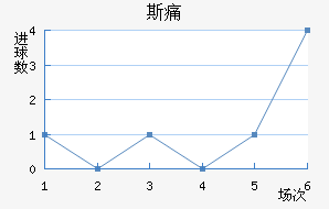 ˹ʹ