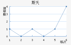 ˹ز޽